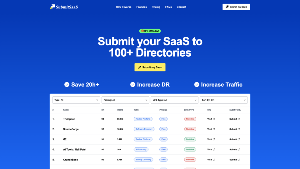 Submit your SaaS to 100+ Directories - SubmitSaaS